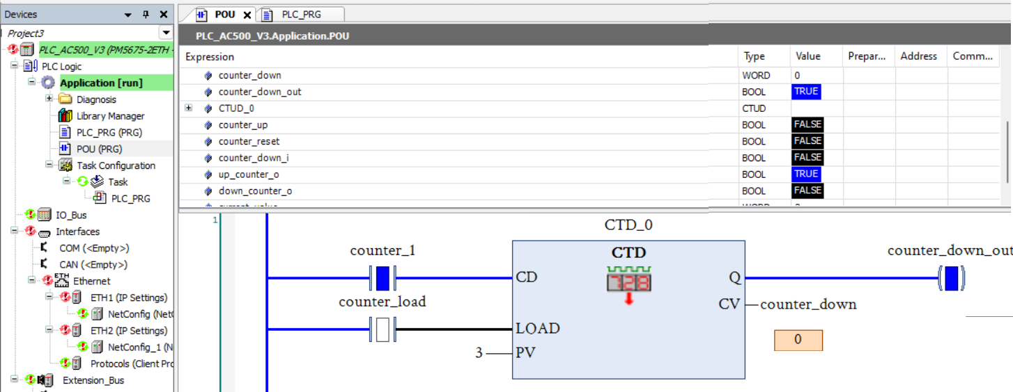 ABB plc Down Counter CTD